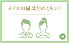 【年齢】メインの層はどのくらい？年齢層を見る